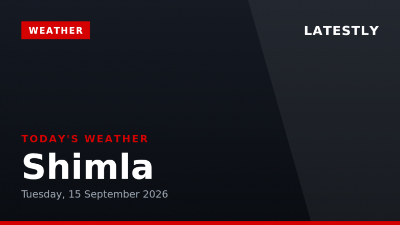 Pronóstico del tiempo y actualizaciones de Shimla para hoy, martes 15 de septiembre de 2026: Espere fuertes lluvias y tormentas eléctricas que alcancen los 19 ° C.